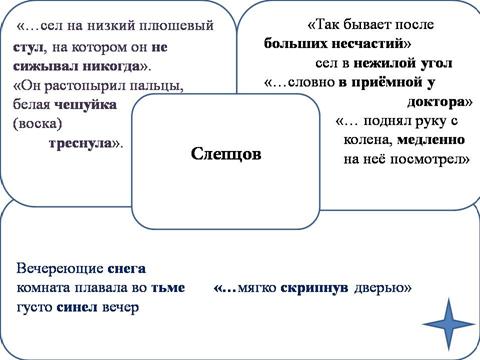 Сложный план рассказа рождество