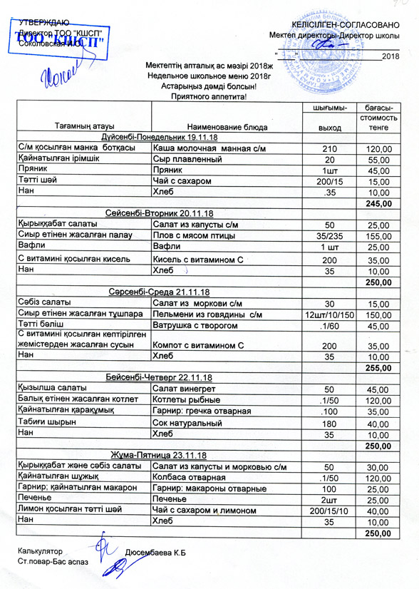 Меню школьной столовой. Школьное недельное меню. Двухнедельное меню школа.